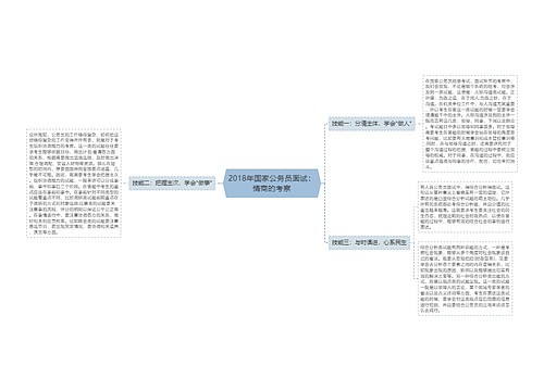 2018年国家公务员面试：情商的考察