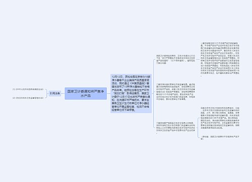 国家卫计委通知将严查净水产品