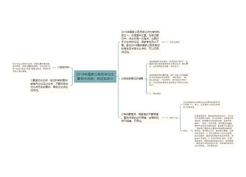 2018年国家公务员申论文章写作点拨：例证知多少