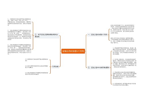 征地公告时效是6个月吗