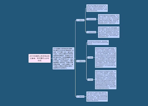 2019年国家公务员考试申论备考：写文章可以抄材料吗