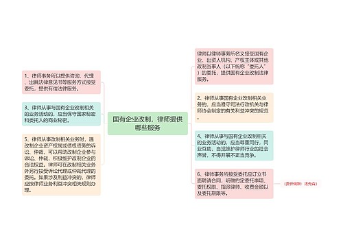 国有企业改制，律师提供哪些服务