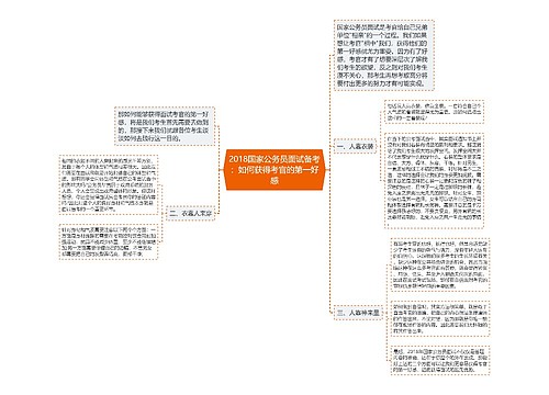 2018国家公务员面试备考：如何获得考官的第一好感