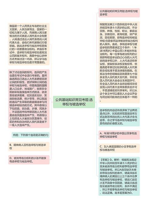 公共基础知识常见考题:选举权与被选举权思维导图_编号p8796206-TreeMind树图
