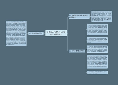 安置房的产权是怎么规定的？年限是多久