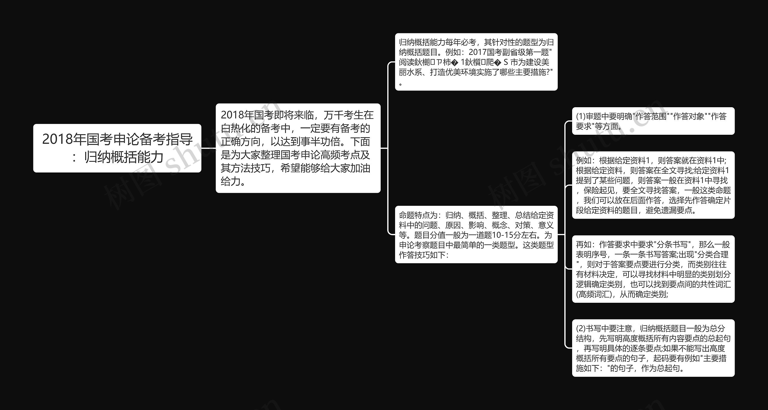 2018年国考申论备考指导：归纳概括能力