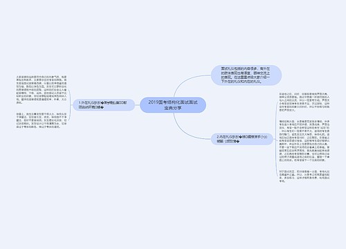 2019国考结构化面试面试宝典分享