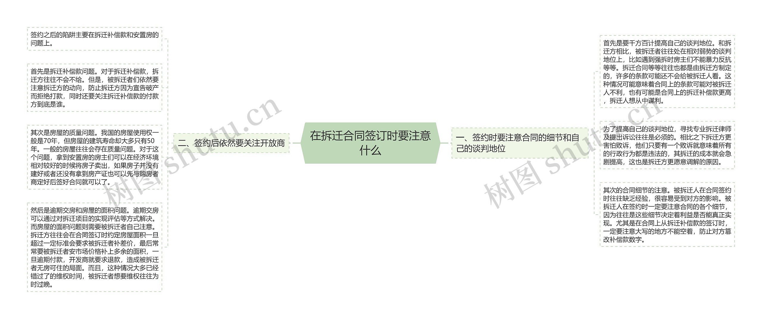 在拆迁合同签订时要注意什么