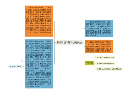 非诉讼程序的特点有哪些