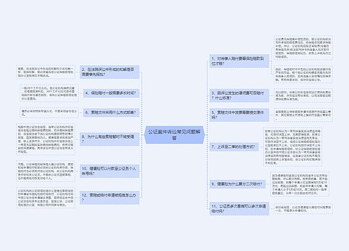 公证案件诉讼常见问题解答