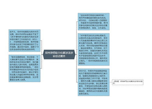 郑州律师助力化解涉法涉诉信访案件