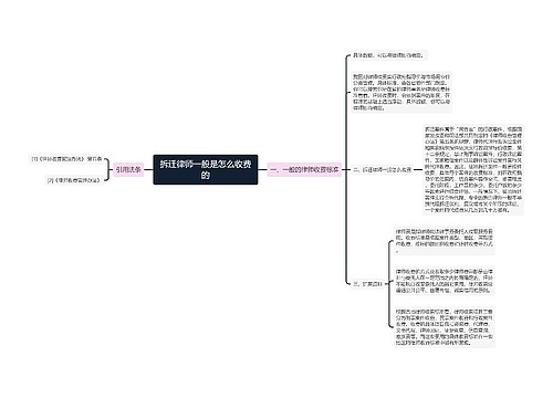 拆迁律师一般是怎么收费的