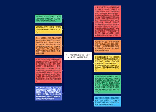 2020国考高分经验:这十件国际大事需要了解 2020国考高分经验:这十件国际大事需要了解