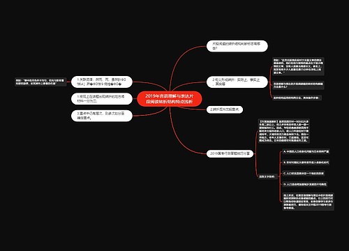 2019年言语理解与表达片段阅读转折结构特点浅析