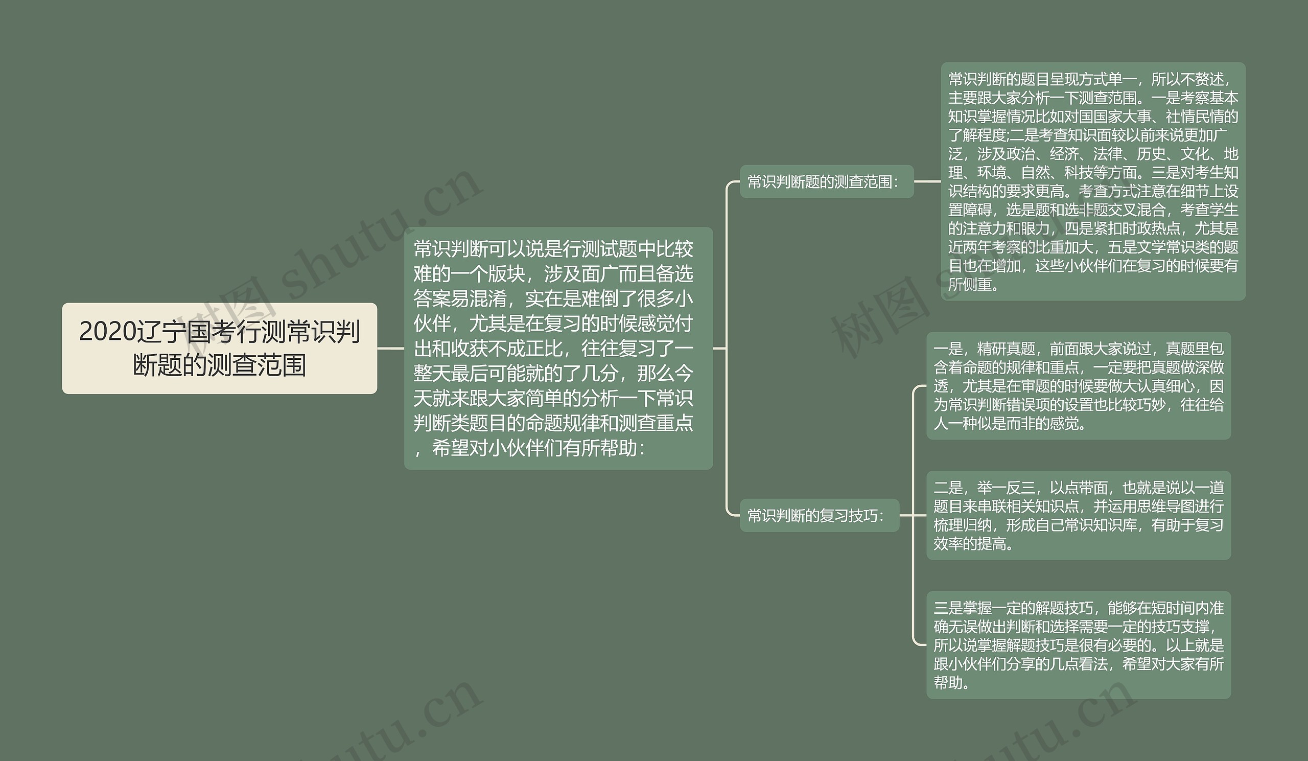 2020辽宁国考行测常识判断题的测查范围