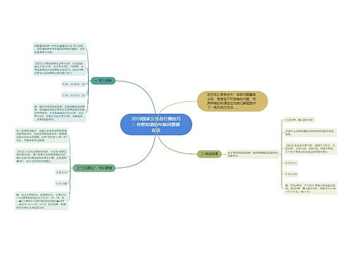 2018国家公务员行测技巧：你想知道的年龄问题都在这