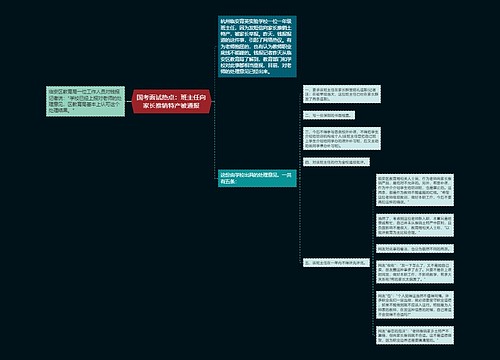 国考面试热点：班主任向家长推销特产被通报