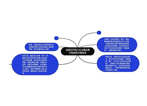 刘嘉玲声明否认与重庆希尔顿酒店涉黄有关