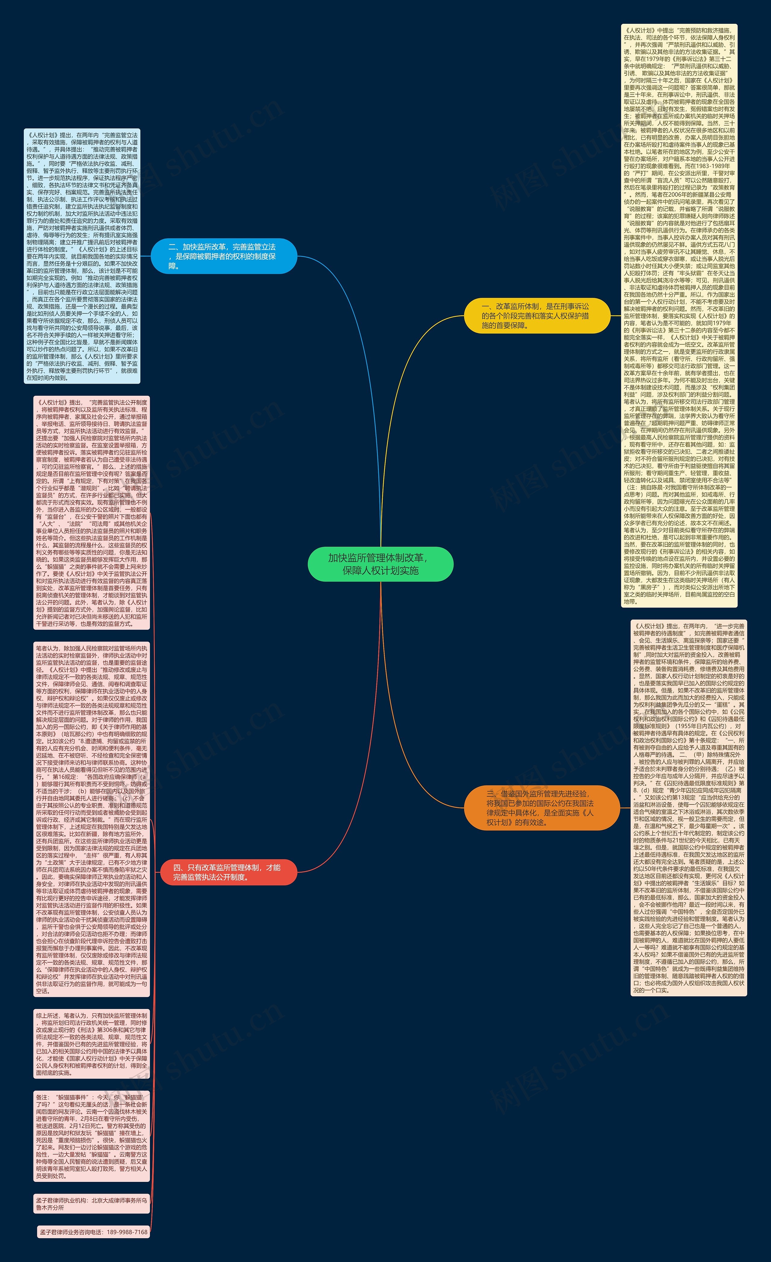 加快监所管理体制改革，保障人权计划实施思维导图