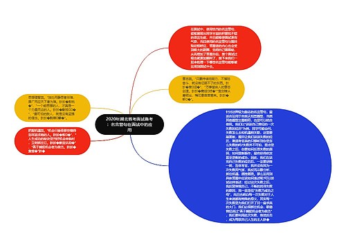 2020年湖北省考面试备考：名言警句在面试中的应用