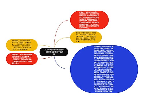 2020年湖北省考面试备考：名言警句在面试中的应用