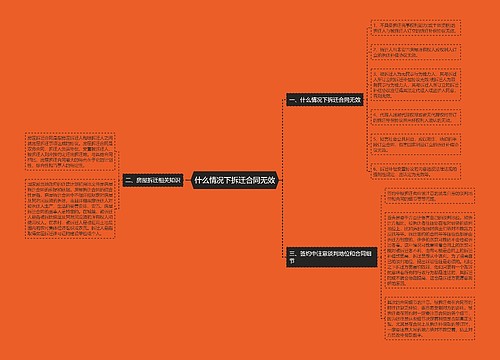 什么情况下拆迁合同无效