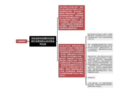 未依法取得房屋所有权即进行买卖法院认定买卖合同无效