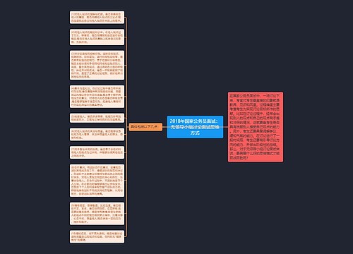 2018年国家公务员面试：无领导小组讨论面试思维方式