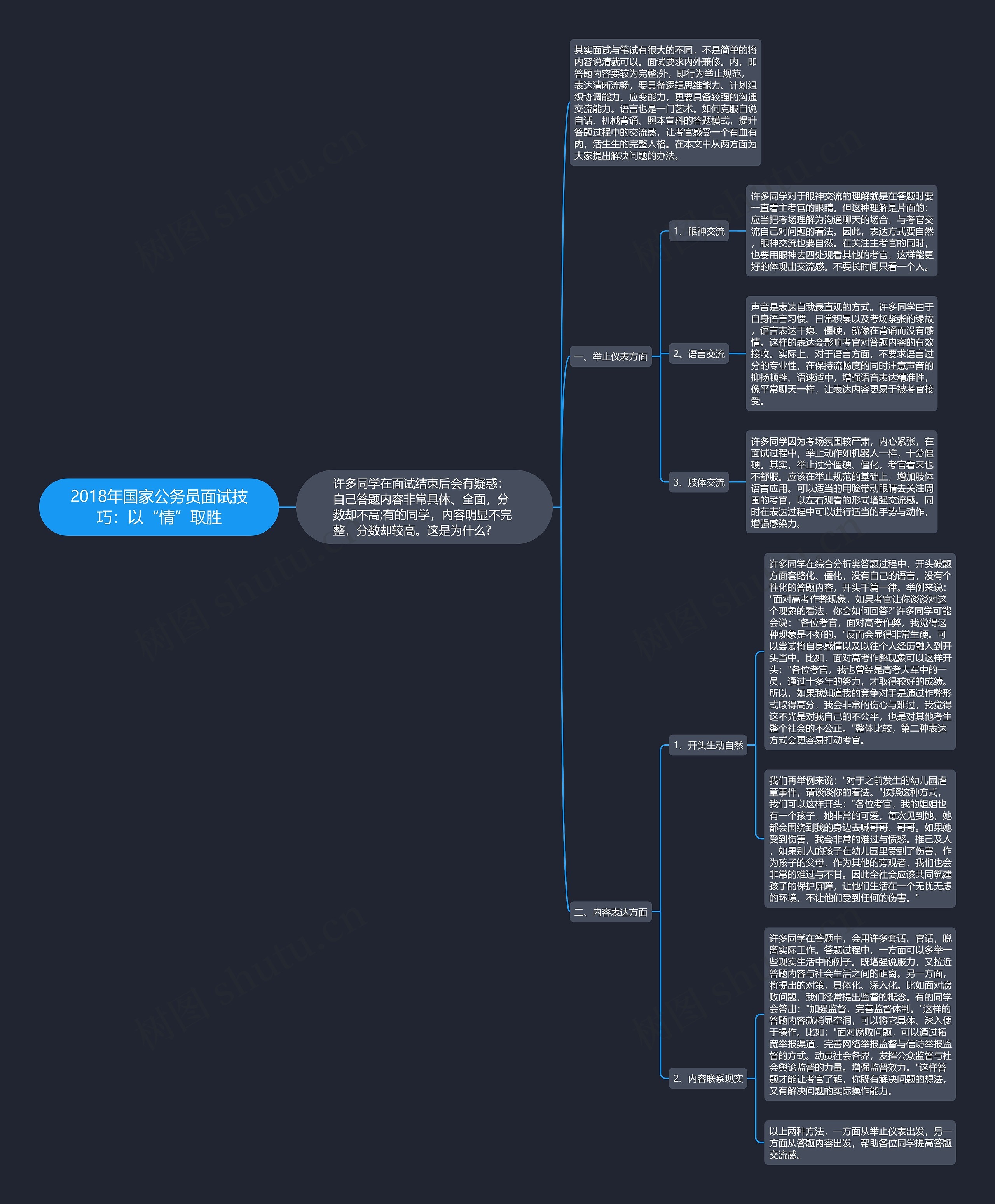2018年国家公务员面试技巧：以“情”取胜思维导图