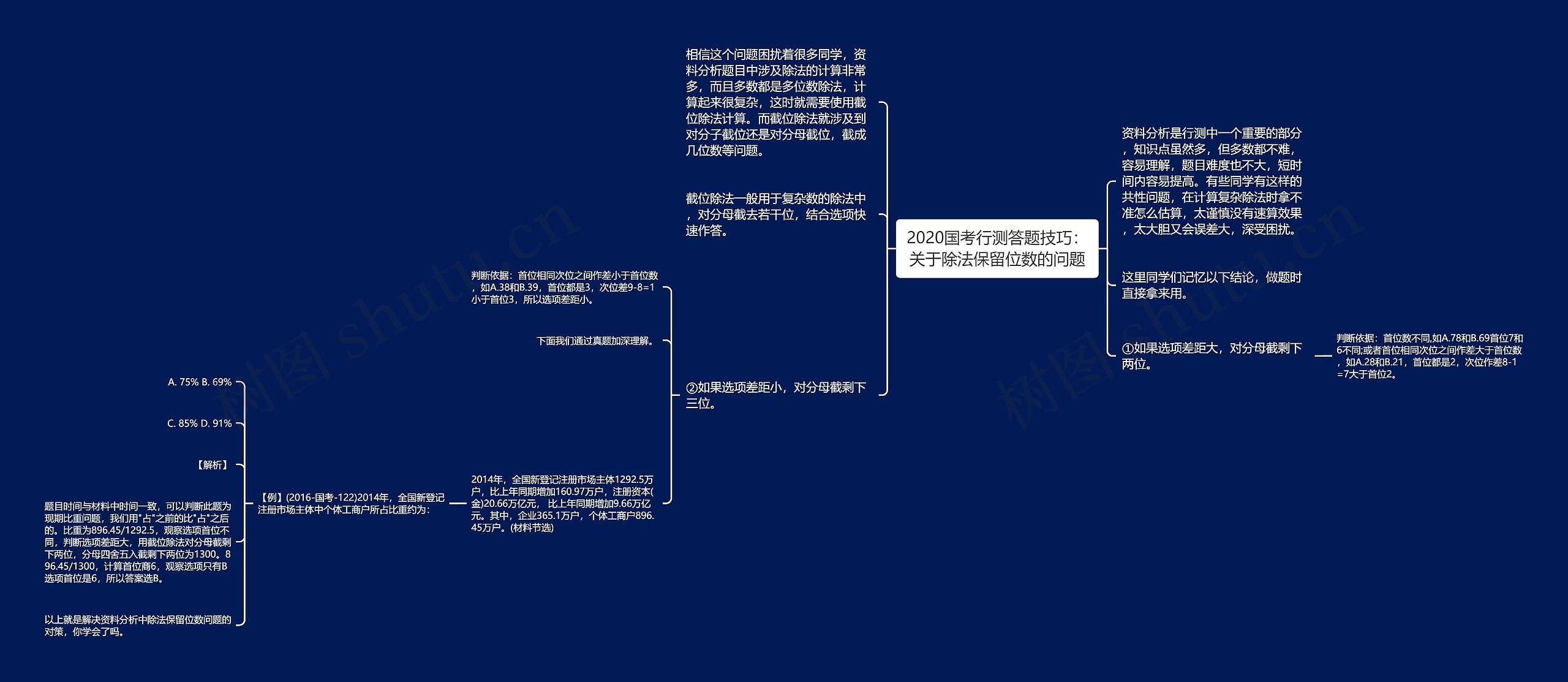 2020国考行测答题技巧：关于除法保留位数的问题