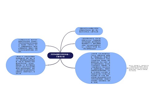 2020年国家公务员考前一天备考计划