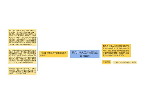 释义中华人民共和国献血法第五条