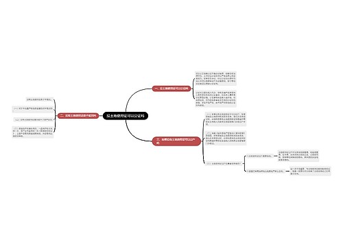 没土地使用证可以公证吗