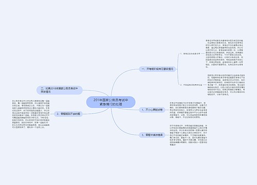 201年国家公务员考试中紧急情况的处理