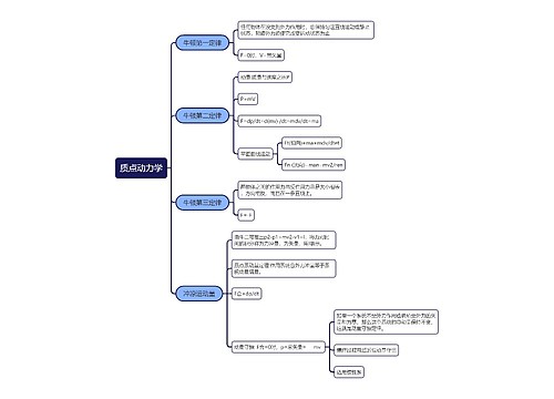 质点动力学