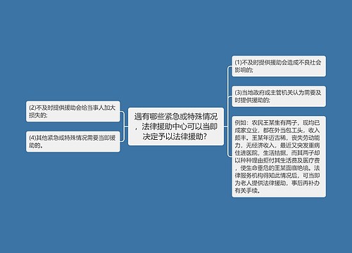 遇有哪些紧急或特殊情况，法律援助中心可以当即决定予以法律援助? 