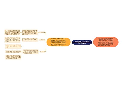 2018年国家公务员备考我们应该怎么办