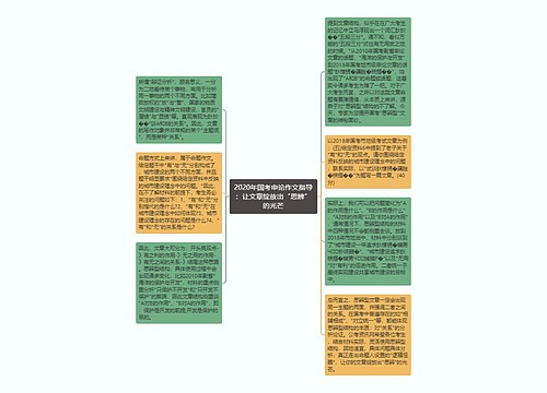 2020年国考申论作文指导：让文章绽放出“思辨”的光芒