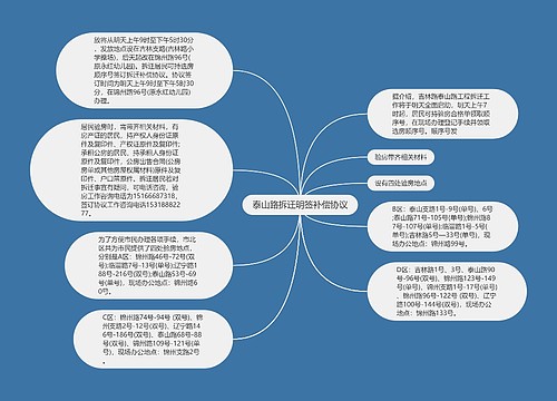 泰山路拆迁明签补偿协议