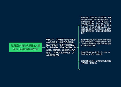 江苏泰兴镇幼儿园32人遭砍伤 5名儿童伤势较重