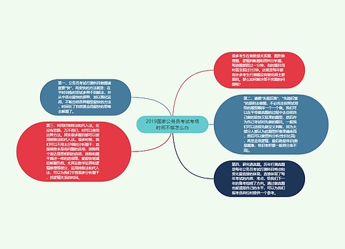 2019国家公务员考试考场时间不够怎么办