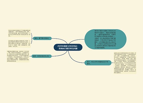 2020年国家公务员考试：贯彻执行题目常见问题