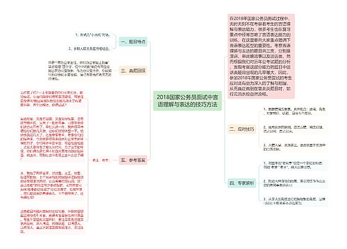 2018国家公务员面试中言语理解与表达的技巧方法