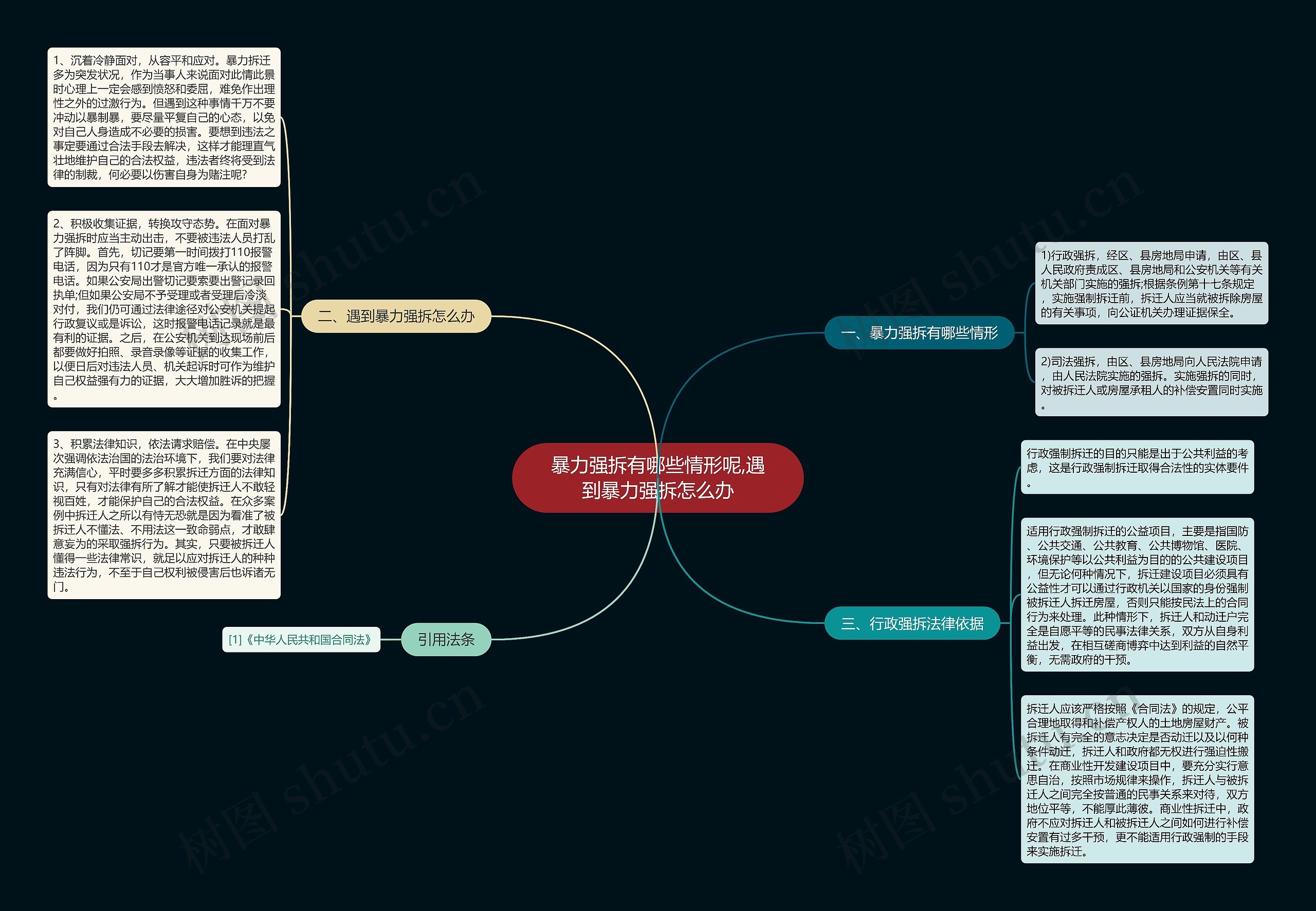 暴力强拆有哪些情形呢,遇到暴力强拆怎么办 暴力强拆有哪些情形呢,遇到暴力强拆怎么办