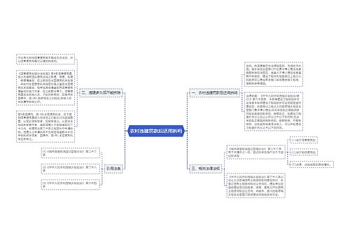 农村违建罚款后还用拆吗