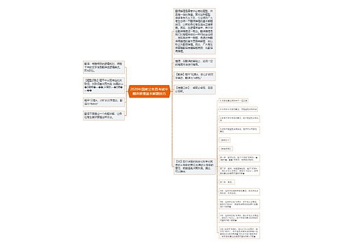 2020年国家公务员考试中翻译推理基本解题技巧