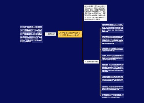 2020国家公务员考试申论怎么写？对申论的要求？