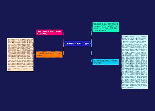 传染病防治法第二十四条