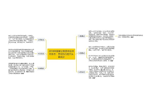 2018年国家公务员申论冲刺备考:贯彻执行题开头拿高分 2018年国家公务员申论冲刺备考:贯彻执行题开头拿高分