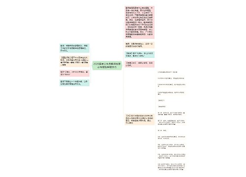 2020国家公务员翻译推理必考题型解题技巧